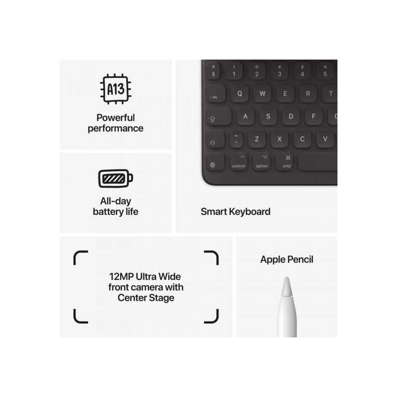 Apple iPad 10,2-inch 2021