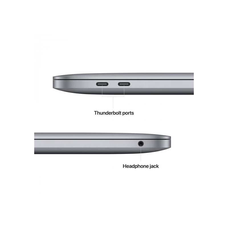 Apple MacBook Pro 13-inch 2022